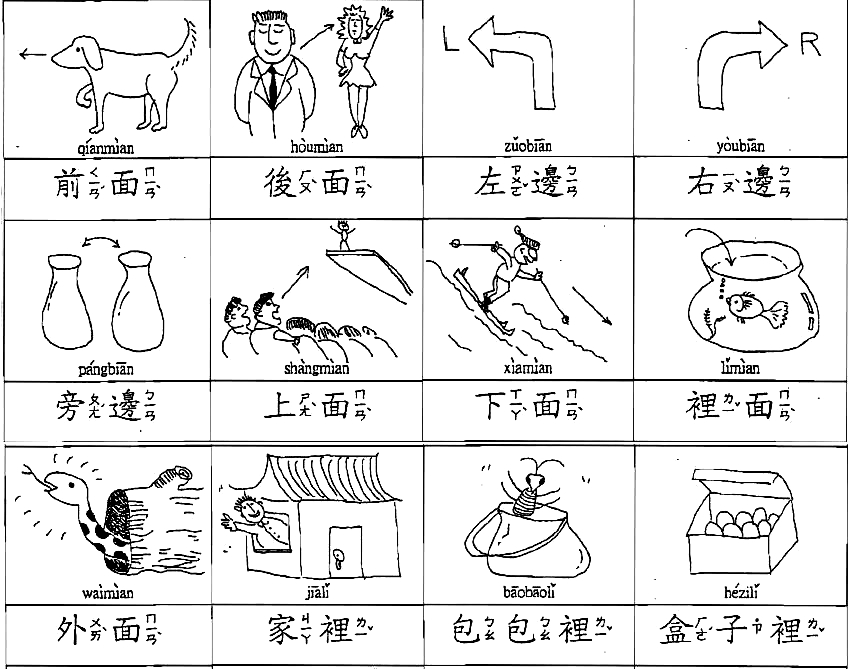 chinese prepositions