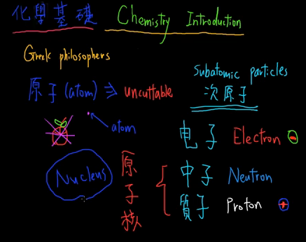 Chinese Chemistry